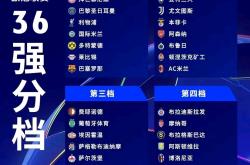 雷速体育比分直播-欧冠联赛半决赛抽签，豪门对决声势浩大的简单介绍