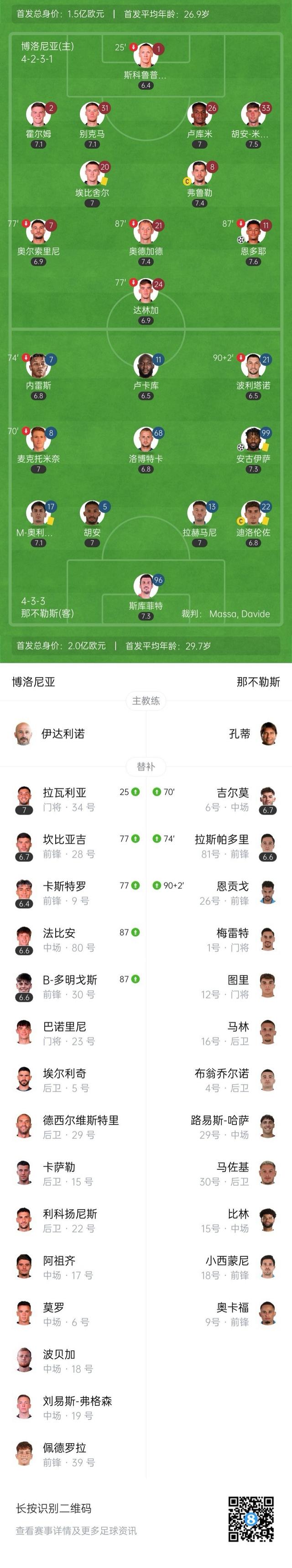 关于那不勒斯客场大胜卡利亚里，稳定联赛排名的信息